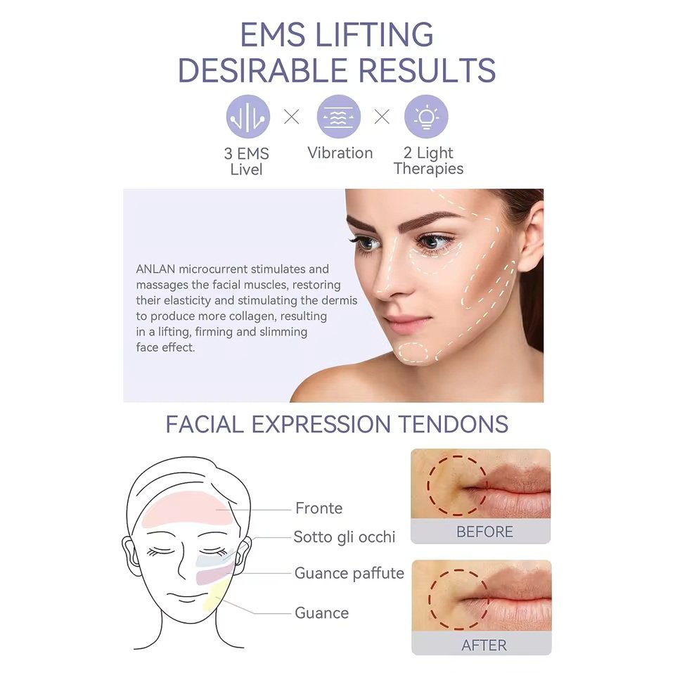 ANLAN Masajeador Facial - Imagen 5